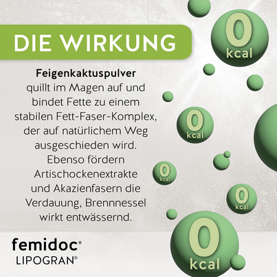 Sie sehen eine Packung femidoc® LIPOGRAN® FORTE, Produktbild: 04 femidoc® LIPOGRAN® FORTE, A-Nr.: 5859201 - 04
