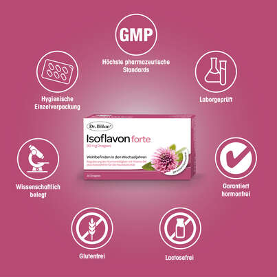 Dr. Böhm Isoflavon forte, A-Nr.: 2774467 - 04