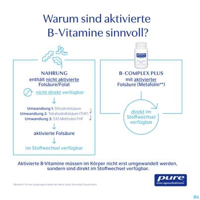 Sie sehen eine Packung Pure Encapsulations Kapseln B-complex Plus Bcp3a 30st, Produktbild: 04 Pure Encapsulations Kapseln B-complex Plus Bcp3a 30st, A-Nr.: 5907791 - 04