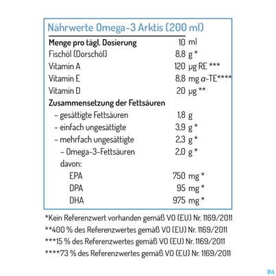Omega -3 Norsan Arktis/oel +vitamin D3 200ml, A-Nr.: 5440755 - 05