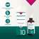 Apozema® Nr. 10 Bluthochdruck-Tropfen, A-Nr.: 0987880 - 04