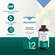 Apozema® Nr. 12 Bronchial- und Husten-Tropfen, A-Nr.: 0987839 - 04
