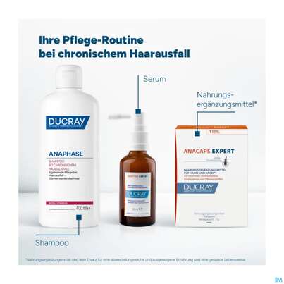 Shampoon Ducray Anaphase Haarausfall Chronisch 200ml, A-Nr.: 5961448 - 06