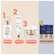 Sie sehen eine Packung Avene Dermabsolu Nachtcreme 40ml, Produktbild: 14 Avene Dermabsolu Nachtcreme 40ml, A-Nr.: 5899146 - 14