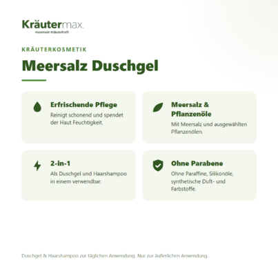 Meersalz Duschgel 250 ml, A-Nr.: 4760179 - 02
