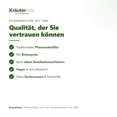 Bittergurke Tropfen 50 ml, A-Nr.: 4317627 - 06