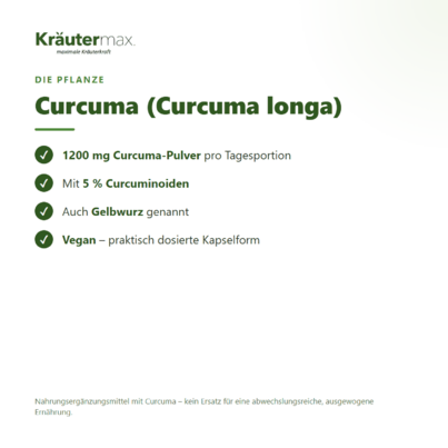 Sie sehen eine Packung Curcuma 1200 mg Kapseln 180 Stück, Produktbild: 02 Curcuma 1200 mg Kapseln 180 Stück, A-Nr.: 5879250 - 02