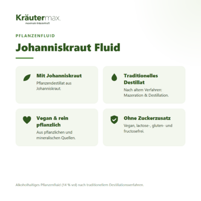 Johanniskraut Tropfen 50 ml, A-Nr.: 4317751 - 03