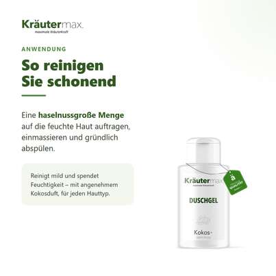 Kokos Duschgel 250 ml, A-Nr.: 5969007 - 04