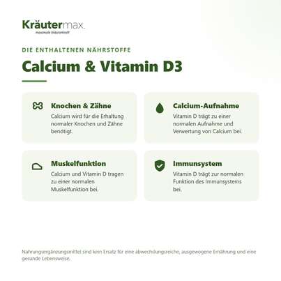 Sie sehen eine Packung Korallen Calcium mit Vitamin D3 50 Stück, Produktbild: 02 Korallen Calcium mit Vitamin D3 50 Stück, A-Nr.: 4318265 - 02
