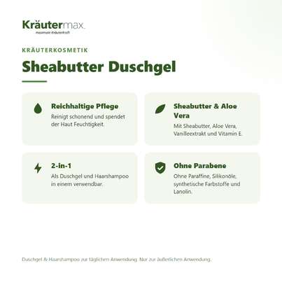 Sie sehen eine Packung Sheabutter Duschgel 250 ml, Produktbild: 02 Sheabutter Duschgel 250 ml, A-Nr.: 4730646 - 02