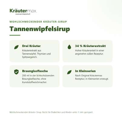 Tannenwipfelsirup 200 ml, A-Nr.: 4317567 - 02