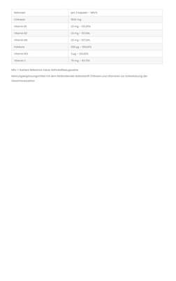 Chitosan 500 mg + Vitamin-B-Komplex Kapseln, A-Nr.: 4547600 - 02