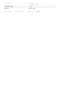 Mönchspfeffer Forte Vitex agnus-castus + Vitamin C Kapseln, A-Nr.: 4547528 - 02